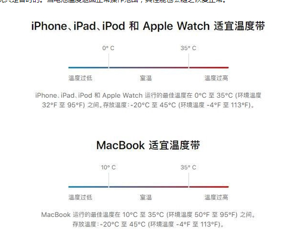 景洪苹果13维修分享iPhone 13耗电越来越快怎么办 